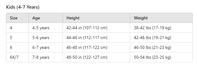 Little Red Riding Hood costumes For Adults and Kids