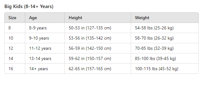 Jurassic Park Dinosaur Triceratops Costume